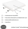 Diagram showing the layers of an infrared heating panel with labels and a legend. Voir les images du produit