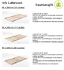 Product information for different types of slatted bed bases. Produktbild-Vorschau