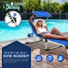 tillvex® Lehátko so strieškou a vankúšom Blue - prémiové Náhľad obrázku produktu 6