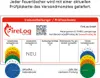 FireLoq 9L fluorfrei Wasser Feuerlöscher für Brandklasse A Produktbild-Vorschau 4