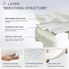 Seitenschläferkissen mit Armloch Memory Foam, Nackenkissen Produktbild-Vorschau 8