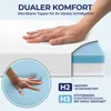 Matratzentopper 90x200 cm 7,5 cm H2/H3 – Orthopädischer Produktbild-Vorschau 3