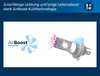 Philips Ultinon Pro6000 Boost HL 11342U60B2X2 Produktbild-Vorschau 6