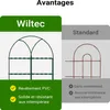 Wiltec Grillage souple Mailles 9x15 cm Hauteur 0,4 m Voir les images du produit 4