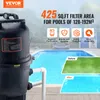 VEVOR Kartuschen-Poolfilter,620 x 560 x 1169 mm, Produktbild-Vorschau 2