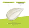 A-derma Exomega Allergo, Emulzia Emoliencia, 200 ml - Jemn Náhľad obrázku produktu 6