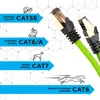 Duronic CAT8 GN 3 m Ethernet Netzwerkkabel | S/FTP Produktbild-Vorschau 4