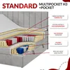 A cutaway diagram of a mattress showing its internal layers and construction. Produktbild-Vorschau