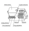 Diagram of an electronic device with labels in Polish. Náhľad obrázku produktu