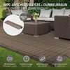 ML-Design WPC Abschlussleiste gerade Dunkelbraun für Produktbild-Vorschau 2