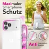 Hülle "Hangit" für iPhone 17 Pro Max - Klare Schutzhülle Produktbild-Vorschau 2