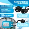 KESSER® Druckschalter Druckwächter Pumpensteuerung Produktbild-Vorschau 4