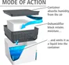 An exploded diagram showing the mode of action of a dehumidifier. Anteprima dell’immagine prodotto