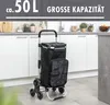 eluno náhradné kolesá sada 2 pre nákupný vozík OKEL Náhľad obrázku produktu 5