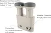Monoblock Twin LNB (2 TN) Produktbild-Vorschau 11