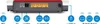 AVM FRITZ!Box 7530 AX (20002944) WLAN-Router Produktbild-Vorschau 15