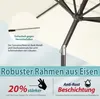 Close-up of an umbrella frame with marketing text highlighting its features. Produktbild-Vorschau