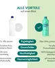 A split image comparing two cleaning products, highlighting the benefits of one over the other. Produktbild-Vorschau