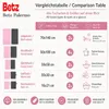 Betz 12-TLG. Handtuch-Set Palermo 100% Baumwolle 2 Produktbild-Vorschau 8