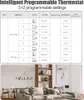 A table showing programmable settings for a thermostat, followed by a lifestyle shot of a living room with a thermostat mounted on the wall. Podgląd zdjęcia produktu