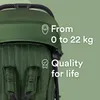 Kočárek Easywalker Jackey², Pro děti od 0 do 22 kg, Lehký, Náhled obrázku produktu 6