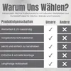 LP Projekt 10-teiliges wellplatten  90 x 117 cm - leicht & Produktbild-Vorschau 7