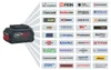 Set di avviamento per batterie ProCore 18,0 V 2 x 12,0 Ah Anteprima dell’immagine prodotto 30