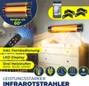 A marketing image showing an infrared heater mounted on a wall above a dresser, with a remote control in the foreground. Produktbild-Vorschau