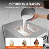 A person is pouring liquid into an ice cream machine, with images of ice cream cones below. Náhľad obrázku produktu