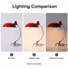 Lámpara de mesa BOFA, casquillo E27, lámpara de metal roja Vista previa de la imagen del producto 3