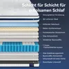 Matratze 90x200 30cm Integrierter Topper Matratze 7 zonen Produktbild-Vorschau 8
