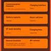 A grid of orange boxes with product specifications. Náhľad obrázku produktu
