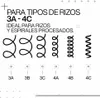 This image displays a chart illustrating different types of curls, labeled from 3A to 4C, with corresponding visual representations of curl patterns. It also includes text in Spanish related to hair types and processing. Náhled obrázku produktu