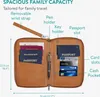 Navaris Reiseorganizer - Reisepass Tasche für die ganze Produktbild-Vorschau 2