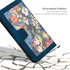 Voor Xiaomi Redmi Note 14 5G: Kunstleren telefoonhoesje met Productafbeelding-voorbeeld 8