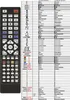 Ersatz Fernbedienung für Teufel KB43CR19 - KOMBO 43 - Produktbild-Vorschau 2
