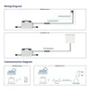 Hoymiles HMS-800W-2T Wechselrichter mit integriertem WLAN – Produktbild-Vorschau 4