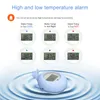 Illustration showing a baby bath thermometer and temperature readings. Produktbild-Vorschau