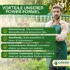 Schädlings Abwehrspray Power-Konzentrat – Insektenspray Produktbild-Vorschau 8