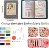 INF Stitch Book Stickerei Set Filz Stichführer mit Produktbild-Vorschau 2