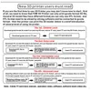 An instructional diagram explaining different levels of using a 3D printer, from beginner to advanced. Produktbild-Vorschau