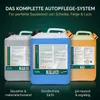 INOX Scheibenreiniger Konzentrat 4x5L - Auto Scheiben Produktbild-Vorschau 7