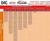 DAC | Textil Schneeketten - 2 Stück - Universal Produktbild-Vorschau 3