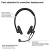 Epos Sc75 Usb Ms Professional Headphones Sc75 Usb Anteprima dell’immagine prodotto 16
