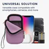 Funda de neopreno de kwmobile para teléfonos móviles, Vista previa de la imagen del producto 4