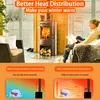 Ventilátory pro kamna na dřevo, ventilátory pro Náhled obrázku produktu 4