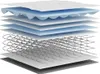 vidaXL Matratze Bonnell-Federkern Mittel 70x200 cm Produktbild-Vorschau 6