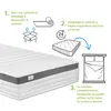 ergonomische 7-Zonen Taschenfederkernmatratze, 100 x 200 Produktbild-Vorschau 14