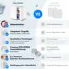 Comparison chart of a Stillstern mini fridge against other manufacturers, highlighting features. Produktbild-Vorschau