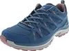 A single blue and pink LOWA Innox Evo II GTX shoe is shown from a side angle against a white background. Voir les images du produit